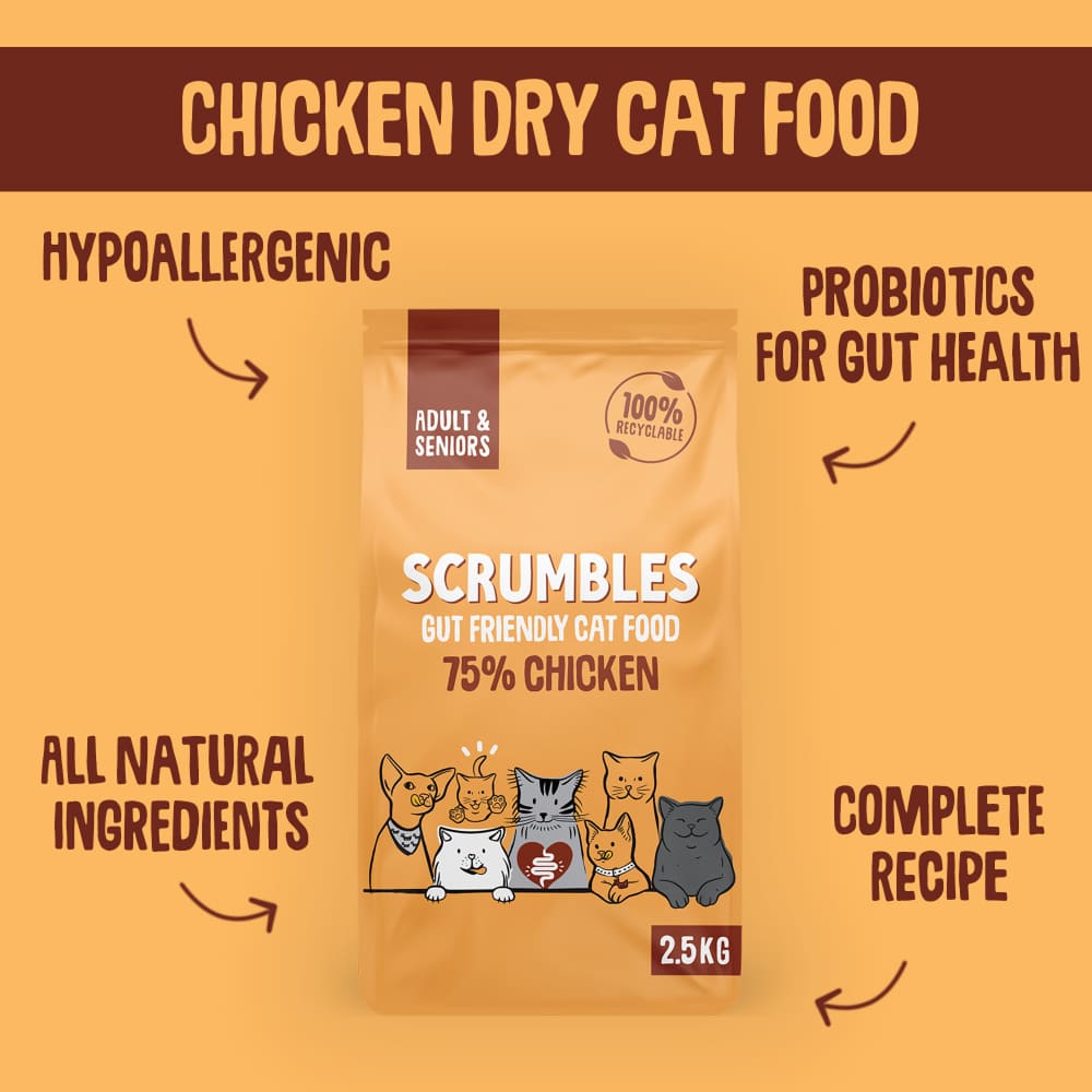 Pet product